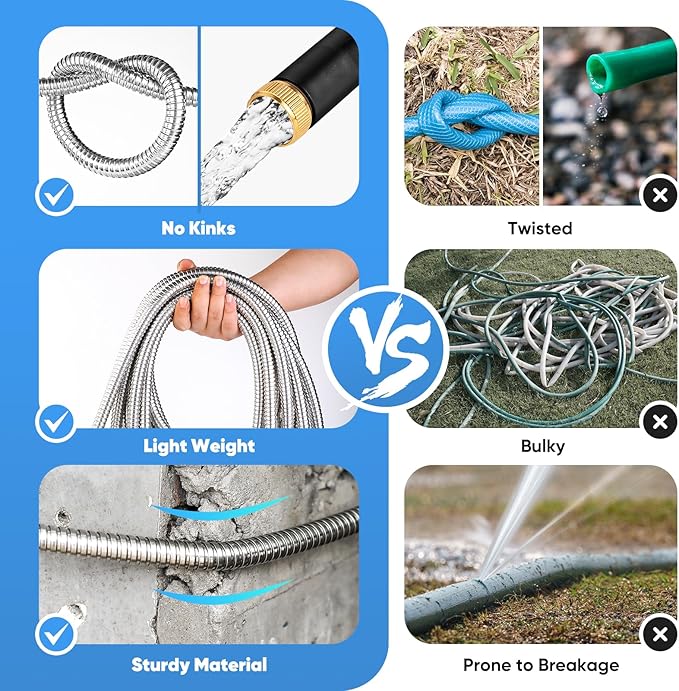 CXEZSIK Garden Hose, Water Hose with 10 Function Nozzles, No Kinks, Flexible Hose, Lightweight, Puncture Proof Hose for Yard and Outdoor（54FT）