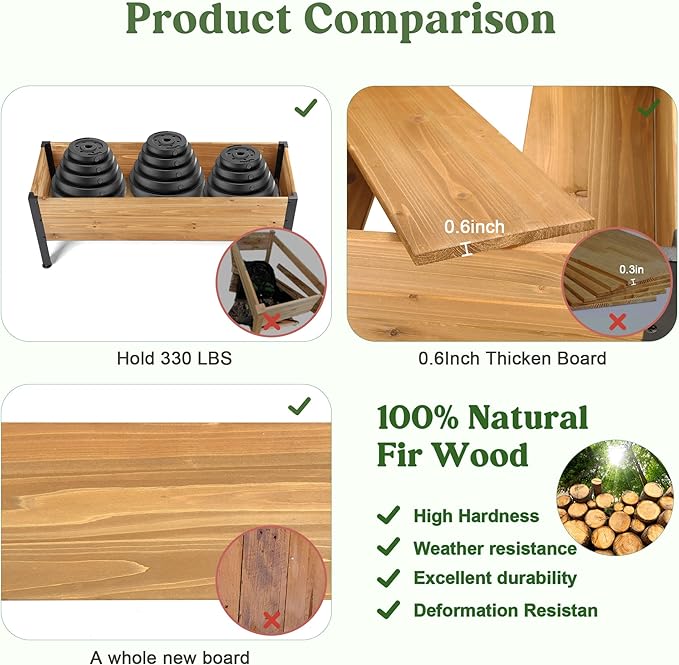 OIPRTGFJ Wood Rectangular Garden Planter Box Raised Garden Bed Outdoor,Planters for Outdoor Plants 37x13x15in Elevated Planter Box for Herbs Vegetables Flowers Great for Patio Deck Balcony