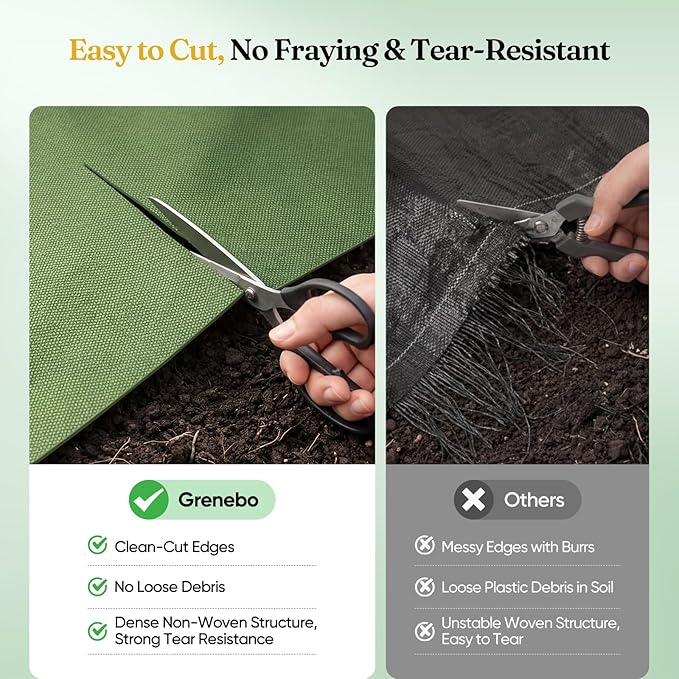 Grenebo Weed Barrier Fabric, 2.6FT x 50FT, Non-Woven Landscape Fabric, No-Fraying and Easy to Cut, Highly Permeable and Breathable, with15 U-Shaped Stakes, for Gardens, Flower Beds and Vegetable Plots