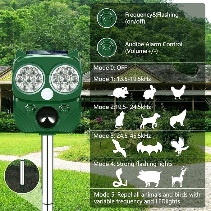 Solar Animal Repeller, Ultrasonic Repellent, Motion Detection, LED Flashing Light, Dog, Cat Repellent, Squirrel, Raccoon, Skunk, Rabbit, Rodent, Fox, Deer, etc. (Green)