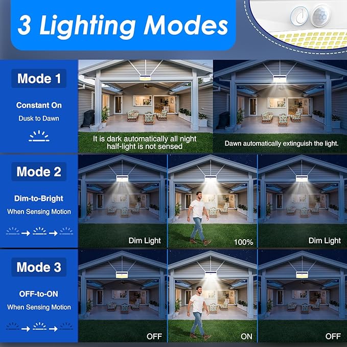 2 Pack 368 LED Solar Motion Sensor Lights Outdoor, Solar Fence Lights with 3 Lighting Modes, Solar Powered Security Lights Waterproof for Outside Yard Wall Garden Backyard Step Garage, White
