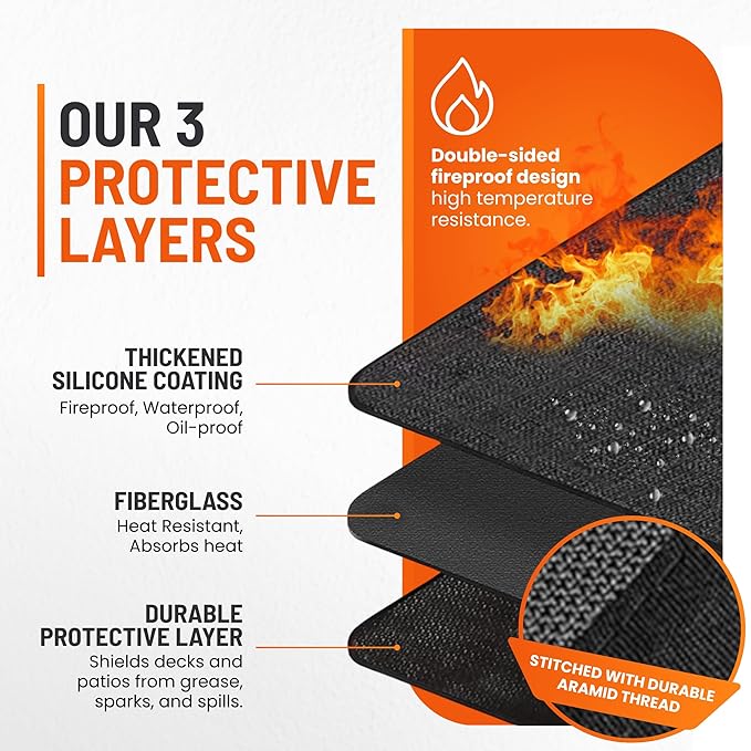 Under Grill Mats for Outdoor Grill (60 x 40 inch) Double-Sided Mat for Under Fire Pit Mat the Perfect Grill Matt for Outdoor Grill Deck Protector and BBQ Matt for Under Grill Mat for Deck