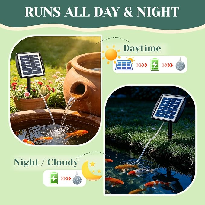 2W Solar Pond Aerator, Solar Air Pump with 2 Air Stones, Dual Working Modes, Solar Aerator for Pond, Fish Tank, Aquarium, Outdoor Fishing