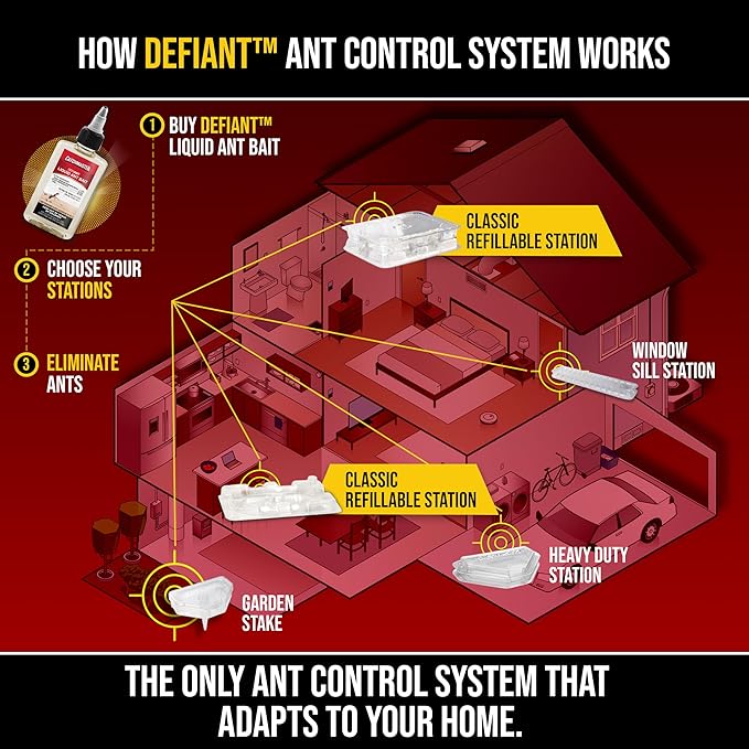 Catchmaster DEFIANT Reusable Ant Traps Indoor Refill (16 Pack) – Effective Liquid Ant Killer – Bait NOT Included – Stackable, Multi-Surface, No Mess, Discreet Bait Stations for Pest Control