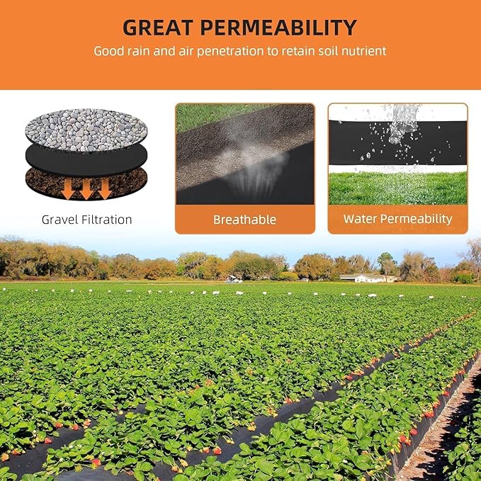 8Oz Geotextile Fabric 3Ft x 100Ft, Non-Woven Landscape Fabric with 350n Tensile Strength for Driveway Stabilization, Erosion Control, French Drain, Road Base & Construction Projects