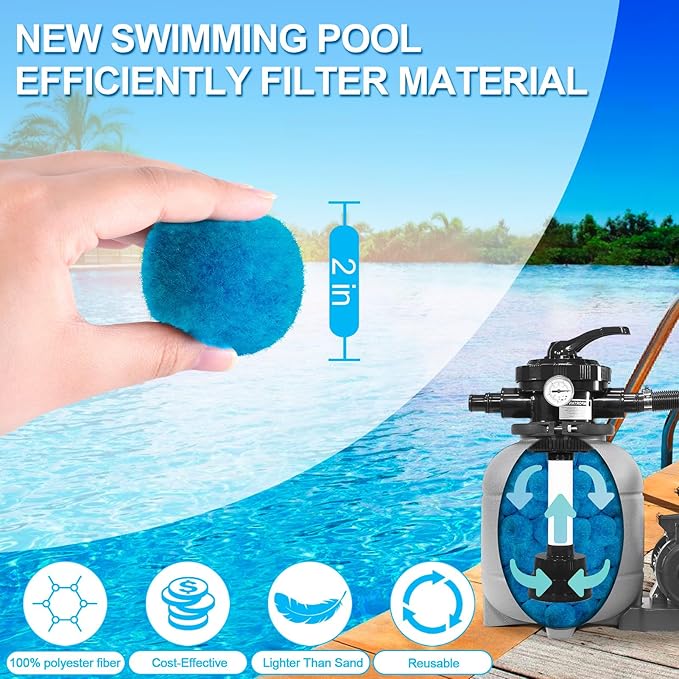 WLLEYAY 5.5 lbs Pool Filter Balls, New Upgrade Efficient Swimming Pool Filter Sand Alternative, Reusable Eco-Friendly Blue Filter Media Balls, Replace 250 lbs Filter Sand, Lasts for Several Seasons