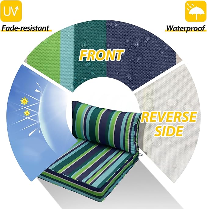 AAAAAcessories Outdoor Seat Cushions for Chairs, Fade-Resistant, Waterproof Patio Furniture Replacement Cushions, 23.5" x 25.5" x 5" + 23.5" x 13.5", Stormy Teal Coastal Stripe