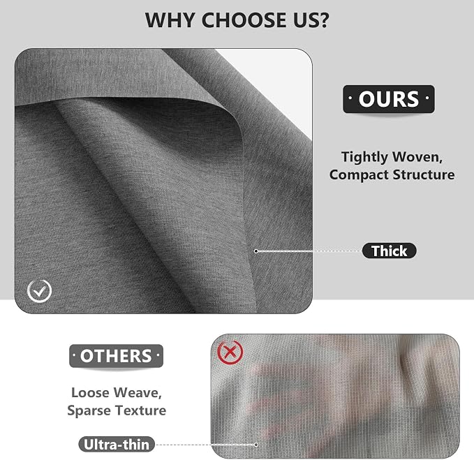 Waterproof Canvas Fabric by The Yard, 58inch 600D Upholstery Fabric Polyester Material Outdoor Water Resistant Material for Sewing Chair Patio Cushion Bag Sofa Seat Repair, 3 Yard Flaxen Grey