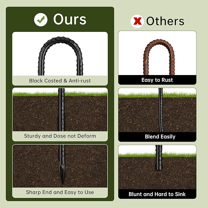 12 Inch Rebar Stakes, J Hook Ground Stakes 10 Pack Black Ground Anchors for Tent Heavy Duty for Plants Anti-Rust Landscape Fabric Artificial Turf