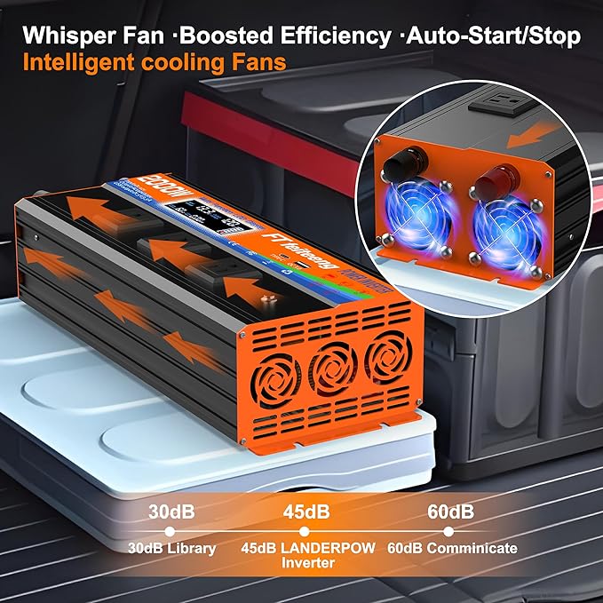 2000W Power Inverter 12v DC to 110v 120v AC with Remote 3 AC Outlets, USB Port, Dual Smart Fans, Cables Included LCD Display for Vehicle for RV Truck Camping & Home Emergency Use