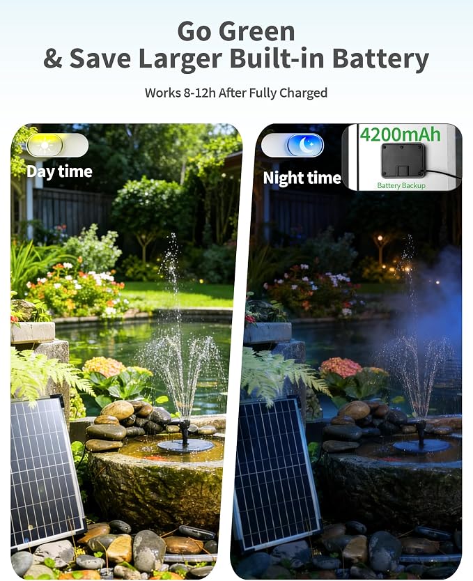 POPOSOAP Solar Fountain Pump, 12W Solar Water Pump Kit with 4400mAh Battery Backup Work All Day, 8 Nozzles & PVC Tubing, Solar Pond Pump for Bird Bath Garden Pond Fish Tank P112D