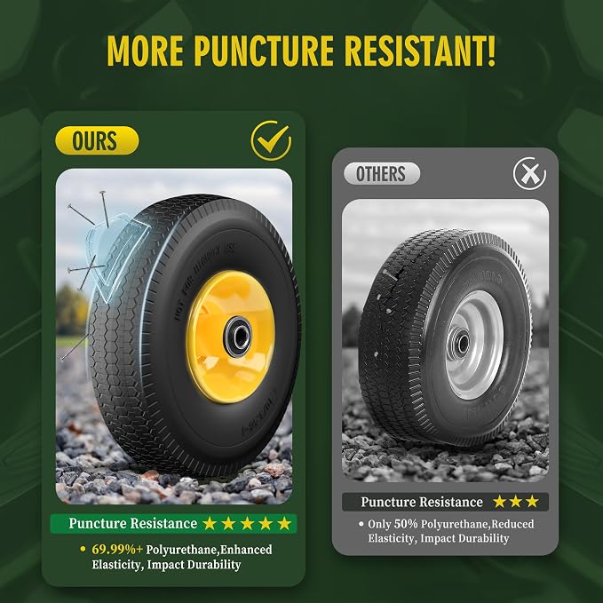 (2 Pack) 4.10/3.50-4 Flat Free Tire and Wheel 10-Inch Solid Wheel Replacement with 5/8 Extra 3/4 &1/2 Bearings,2.2" Offset Hub -Compatible with Hand Truck,Wheelbarrow(Wave,Yellow)