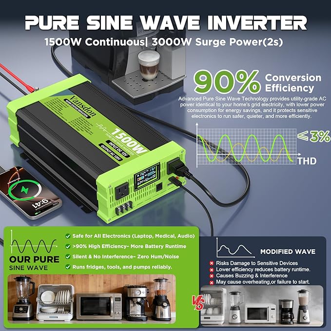 Vansdon 1500W Pure Sine Wave Inverter 12V DC to 120V AC Power Inverters for RV,Truck, Vehicles, Solar, Off-Grid, Car Power Inverter with LCD Display, 2 AC Outlet, 30W USB-C, 5V 2.1A USB, Surge 3000W