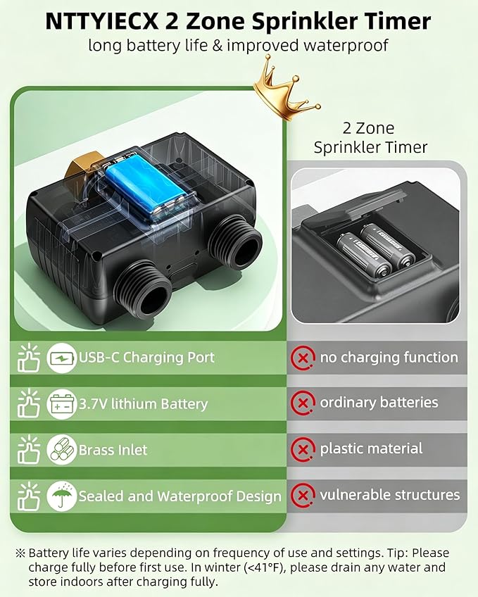 Sprinkler Timer 2 Zone,Water Timer for Garden Hose with Lithium Battery ＆ Controller Brass Inlet, Delay/Manual/Automatic Watering Irrigation System for Yard, Lawn,Garden IPX6 Waterproof