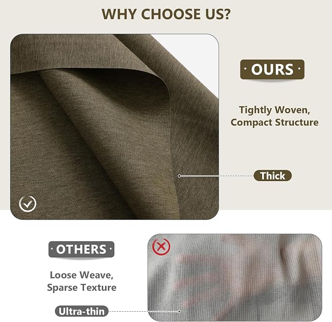 Waterproof Canvas Fabric by The Yard, 58inch 600D Upholstery Fabric Polyester Material Outdoor Water Resistant Material for Sewing Chair Patio Cushion Bag Sofa Seat Repair, 5 Yard Coffee