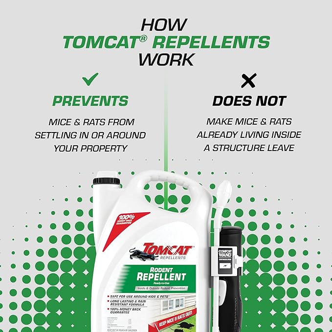 Tomcat Repellents Rodent Repellent Ready-to-Use with Comfort Wand - For Indoor and Outdoor Mouse and Rat Prevention, Peppermint Oil Spray for Rodents with Cinnamon & Garlic Essential Oils, 1 gal.