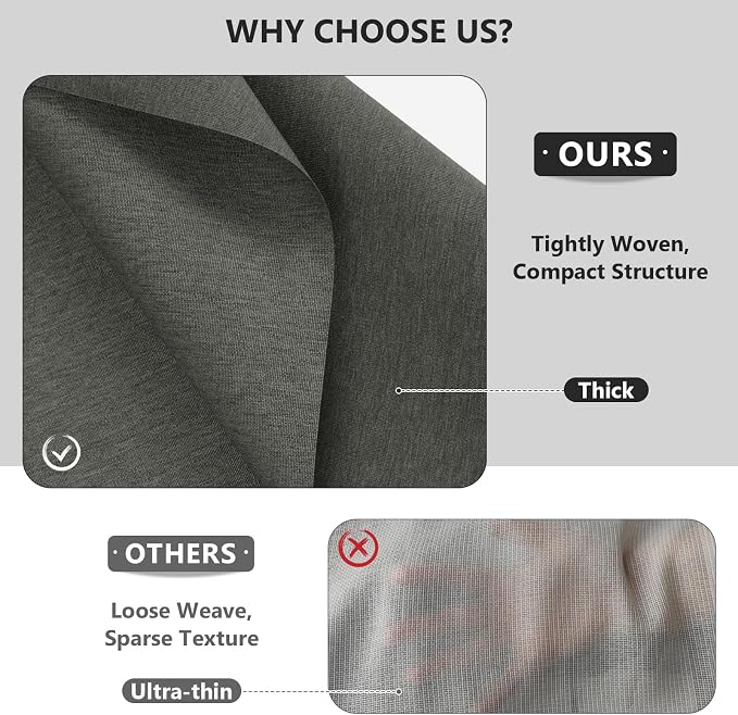 Waterproof Canvas Fabric by The Yard, 58inch 600D Upholstery Fabric Polyester Material Outdoor Water Resistant Material for Sewing Chair Patio Cushion Bag Sofa Seat Repair, 2 Yard Dark Gray