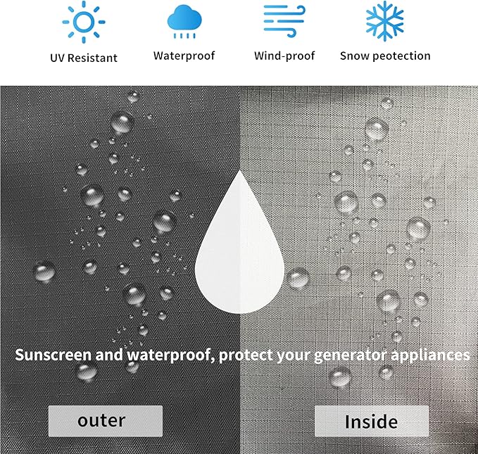 Joramoy Generator Covers Waterproof for Honda Inverter Generators EU2200i EU2200ic EU2000i EU2000ic Camo Companion for Honda Power Equiment Heavy Duty 420D Oxford Cover