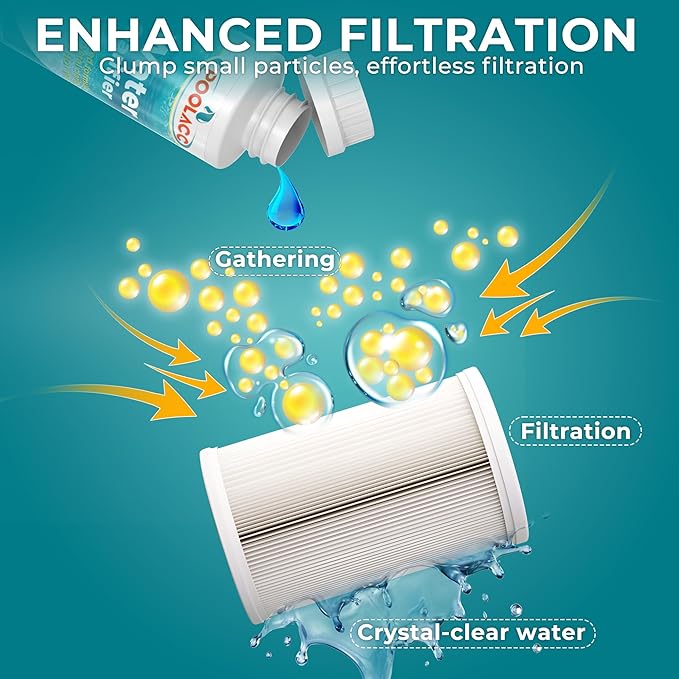 POOLACC Spa Clarifier Hot Tub - Clears Cloudy Water, Improves Filter Efficiency, Keeps Your Spa Balanced - Highly Concentrated Spa Hot Tub Chemical Water Clarifier, Fit All Spas & Hot Tubs - 16 Oz