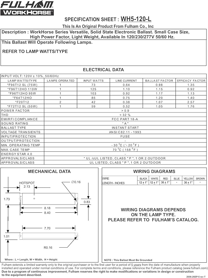 Fulham Lighting WH5-120-L Workhorse 5 Adaptable Electronic Fluorescent Lamp Ballast