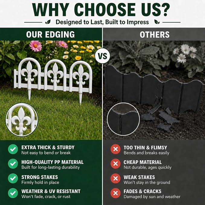 Evelyne White Garden Border Plastic Edging – PP Plastic, Short Metal-Free Wrought Iron Look Design, 15pcs Yard Landscaping Fence Liner Lawn Edge Barrier, 20ft Kit of Decorative Lawn Landscape Panels