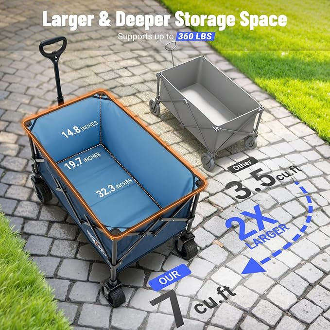 Overmont Ultra-Compact Collapsible Wagon Cart - 200L Portable Folding Wagon with All-Terrain Wheels Utility for Beach, Grocery Shopping, Camping, and Gardening – 360lbs Load Capacity Blue
