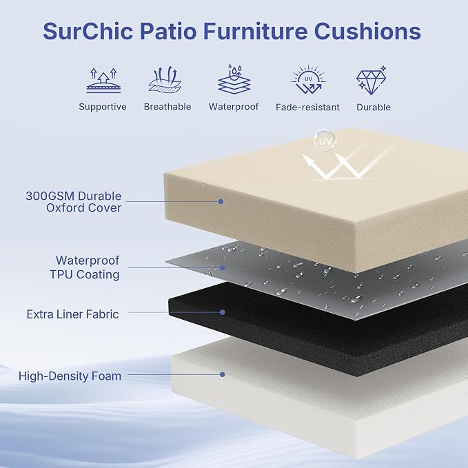 Outdoor Chair Cushions Set of 4 for Outdoor Patio Furniture, Waterproof Patio Seat Cushions with Handle & Ties, 3 Year Color Fastness Square Garden Sofa Couch Pads, 19" x 19" x 3", Beige