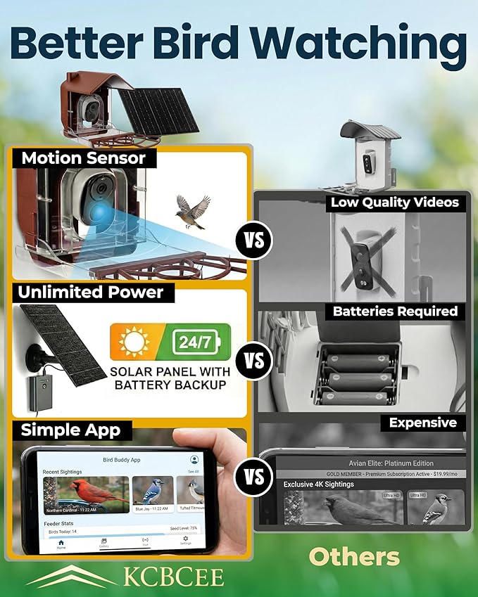 Smart Bird Feeder with Camera Solar Powered - 2K HD Live Video - AI Bird Recognition - Instant App Alerts - Weatherproof Design - Birdwatching for Nature Lovers - Capture Wildlife