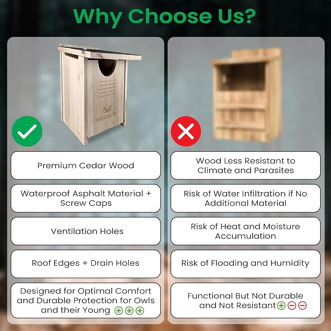 MOONITY Large Premium Cedar Owl House - 16" x 12" x 11" Weatherproof Nesting Box for Screech, Kestrel & More – Durable, Safe & Easy to Install