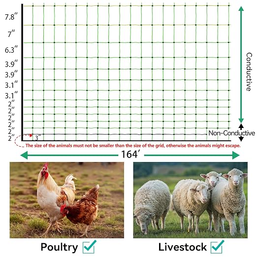 PPOLB Electric Poultry Fence Netting - 164'L x 47.5" H, Portable Movable Nets Mesh for Chickens, Ducks, Geese, Rabbits, Electric Fencing for Backyards, Homesteaders, Farms Ranches, and Gardens