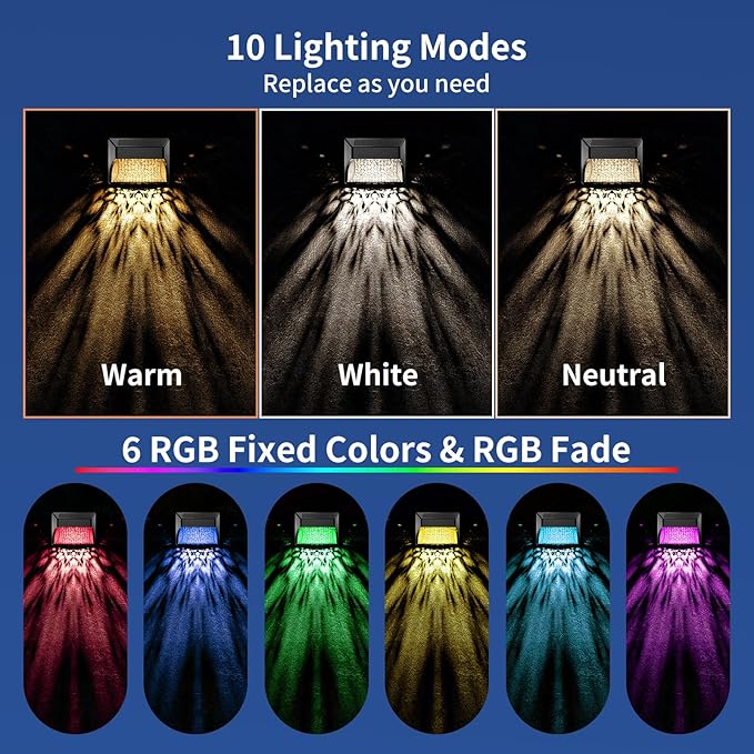 Tadyreal Solar Fence Lights Outdoor Waterproof Ip65, 10 Lighting Modes Fence Lights Solar Powered with 15 Bright Led Lens, Backyard Light Outdoor for Deck Railing Step Pool Patio Wall - 12 Pack