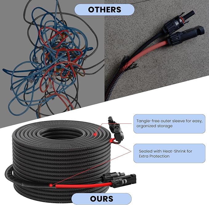 Twin Wire 20FT 10AWG Solar Extension Cable with Protection Cover, Solar Cable Extension Kit Solar Panel Connectors, IP68-Female and Male Connector, Solar Panel Cables for Home Boat RV Solar Panels