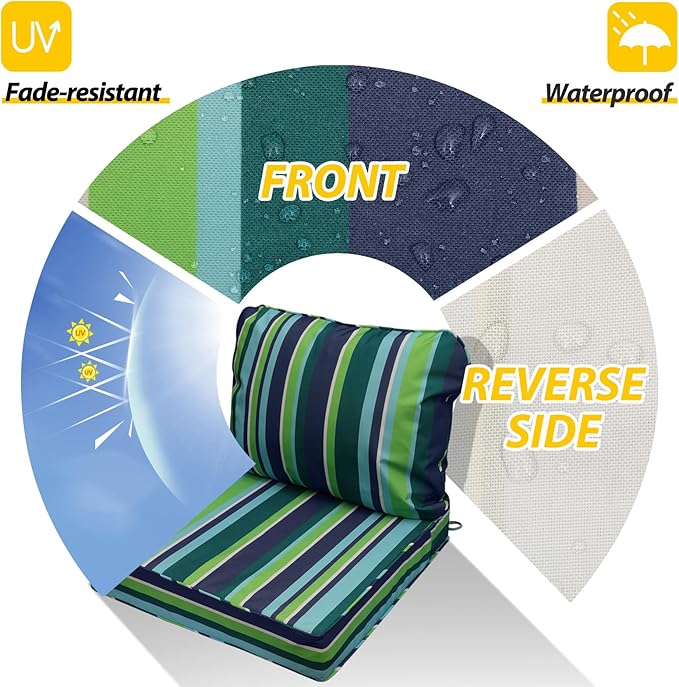 AAAAAcessories Outdoor Seat Cushions for Chairs, Fade-Resistant, Waterproof Patio Furniture Replacement Cushions, 22" x 22" x 3" + 22" x 17", Stormy Teal Coastal Stripe
