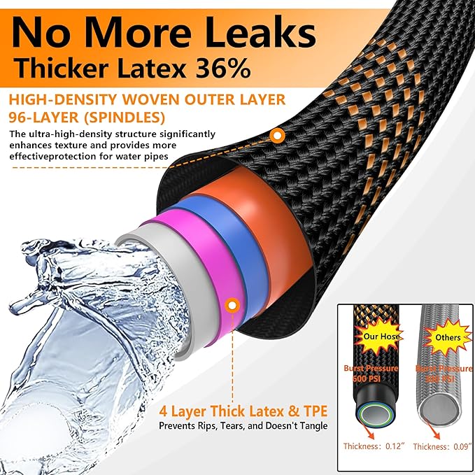 Flexible Garden Hose 50 FT, Ultra Lightweight Water Hoses w/10 Function Sprayer and 3/4" Brass Fittings, Kink-Free, Sturdy, Abrasion Resistant for Yard, Lawn, Outdoor and Gardening(Black Orange)