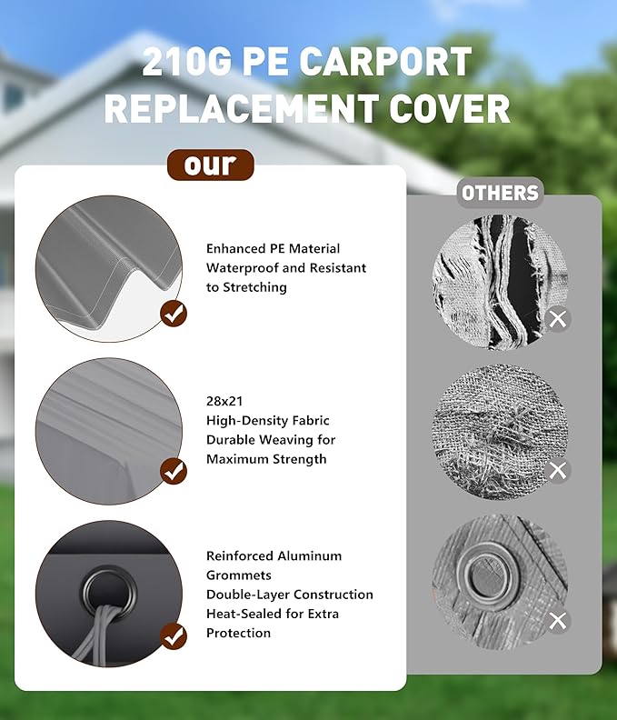 Heavy Duty Carport Replacement Canopy Cover – Waterproof, UV & Wind Resistant PE Tarp – Fits 13x25 ft, 200G – Grey, Top Cover Only (Frame Not Included)