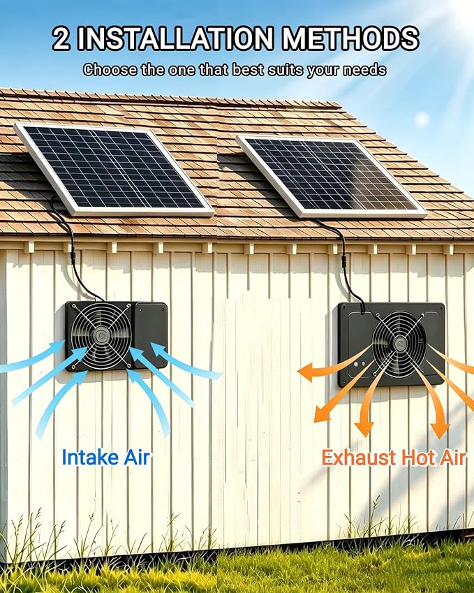25W Solar Fan for Chicken Coop with 15000mAh Battery & Timer | 5" Small Solar Powered Exhaust Fan, Usable At Night, Quiet Waterproof High Airflow, for Outdoor,Greenhouse,Sheds,Pet Houses