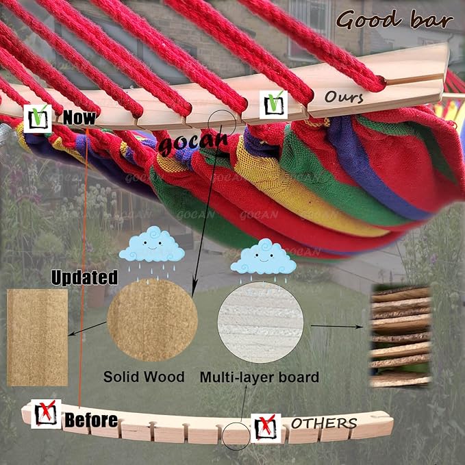 GOCAN Double Hammock 2 Person Extra Large 220x160cm Total Length 330cm Load 500lb Canvas Cotton Hammock for Patio Porch Garden Backyard Lounging Outdoor and Indoor with Removable Spreader bar