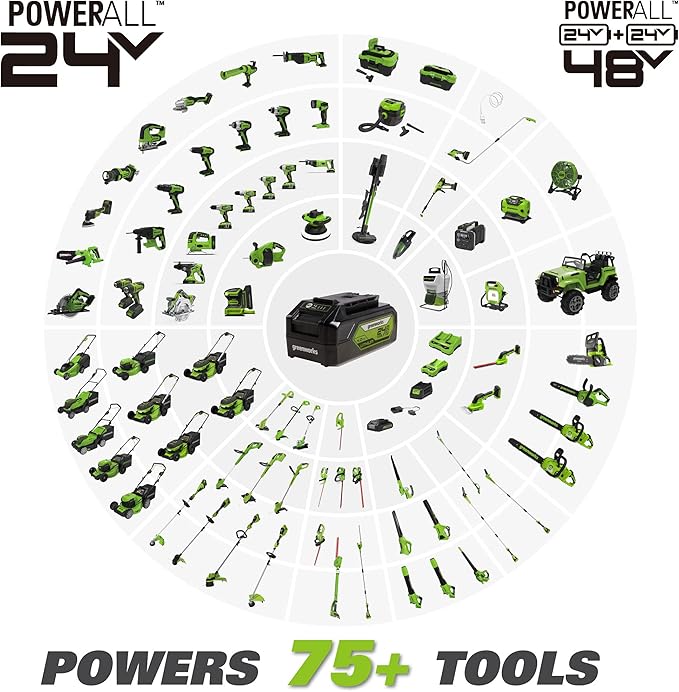 Greenworks 24V 13" Brushless Lawn Mower, String Trimmer, 4.0Ah USB Battery and Charger Included