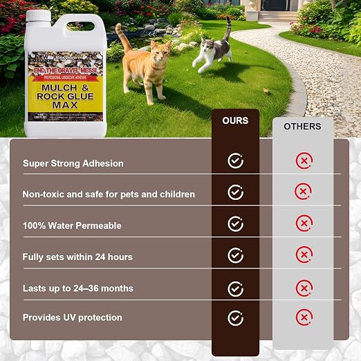 Rock Glue For Landscaping With Electric Sprayer 1 Gal Ready-to-Use Mulch Glue,Gravel Glue 100% Permeable,Pet-Safe Adhesive for Stones & Pebbles,Suitable for Outdoor Landscape,Walkways & Patios
