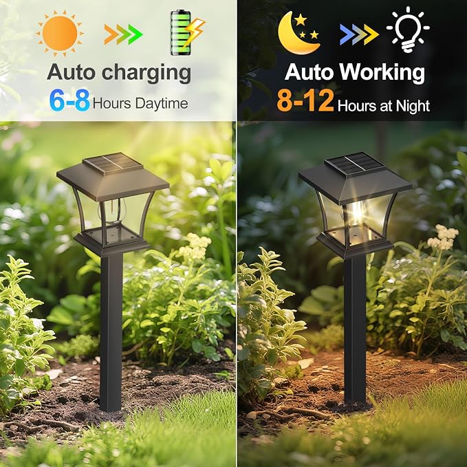 Sparkblaze 2 Pack Solar Pathway Lights Outdoor, LED Solar Yard Lights Dusk to Dawn Solar Garden Lights for Lawn, Walkway, Path & Landscape Lighting. (2, Warm White)