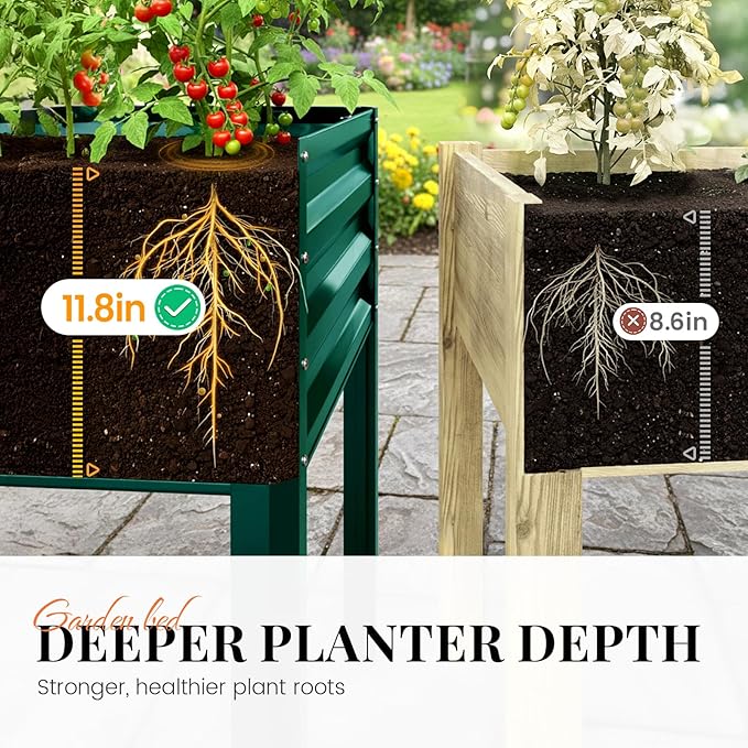 KING BIRD Large Raised Garden Bed with Legs & Storage Shelf Galvanized Elevated Planter Box for Backyard, Patio, Balcony, 600lb Capacity, Green 70.9x22.8x31.5 in