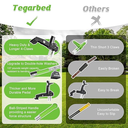 4-Claw Weed Puller Tool Stand Up Heavy Duty, 39'' Long Weeding Tool with Long Handle Stainless Steel Claws Gardening Weed Pulling Tool for Lawn and Garden