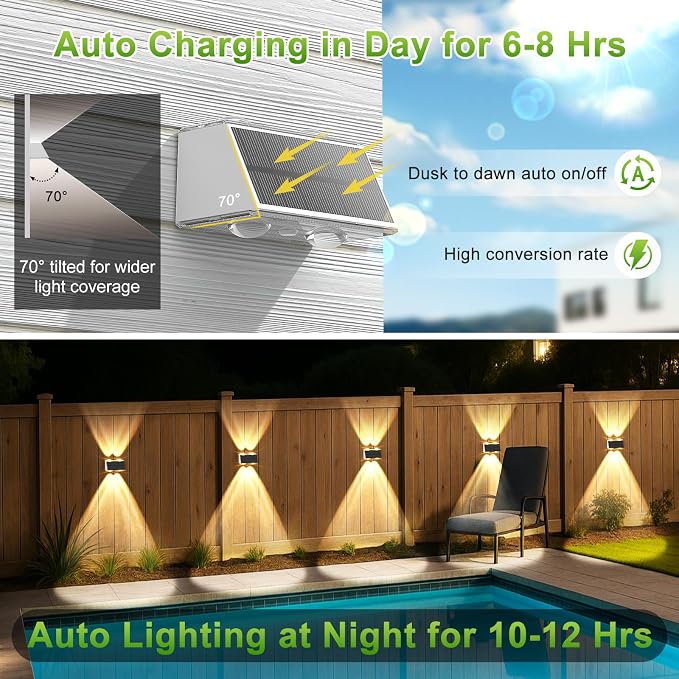 LANSOW Solar Fence Lights 12 Pack, Solar Powered Lights Outdoor Waterproof, 9-Mode Warm/Cool White & RGB Up-Down Led Spot Wall Lights Dusk to Dawn Decor for Backyard, Deck, Patio, Pool, Railing(White)