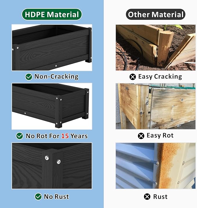 HDPE Raised Planter Box Outdoor,Rot-Resistant and Non-Cracking,Small Raised Beds for Gardening 29.5 * 14.4 * 9.8 in for Yard,Lawn,Outdoor Planter Boxes Rectangle with Drainage Holes Black