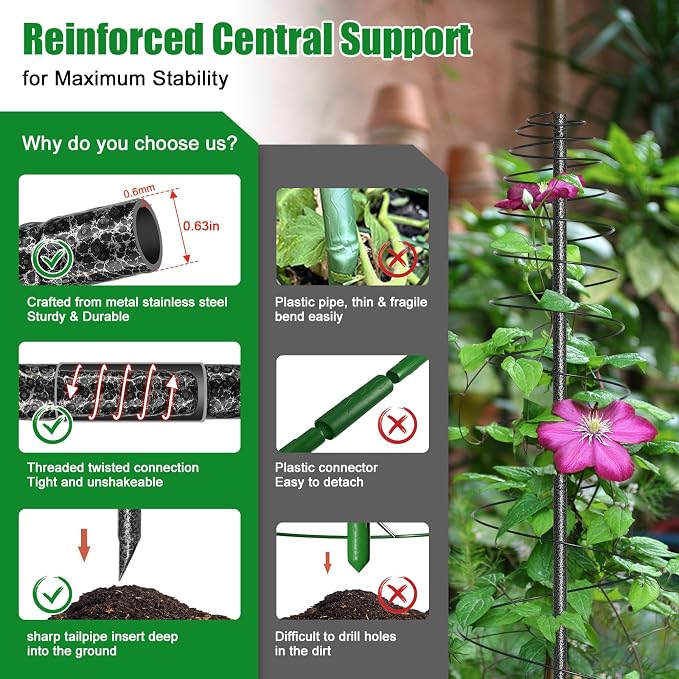 Spiral Frame Trellis for Climbing Plants Outdoor Indoor - 44" Adjustable Heavy Duty Metal Garden Plant Support with Anti-Tip Stakes,for Pole Beans,Tomato, Sweet Pea,Clematis,Potted Plants,Vine
