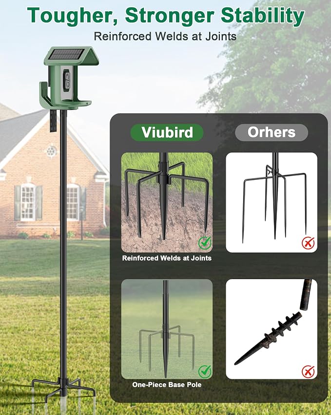 Bird Feeder Pole – 90 Inch Height Bird House Pole with 1-Inch Dia Heavy Duty for Birdfeeders, Feeding Stand with Mount Kit for Outdoor, Slip-Fit Connection, Black
