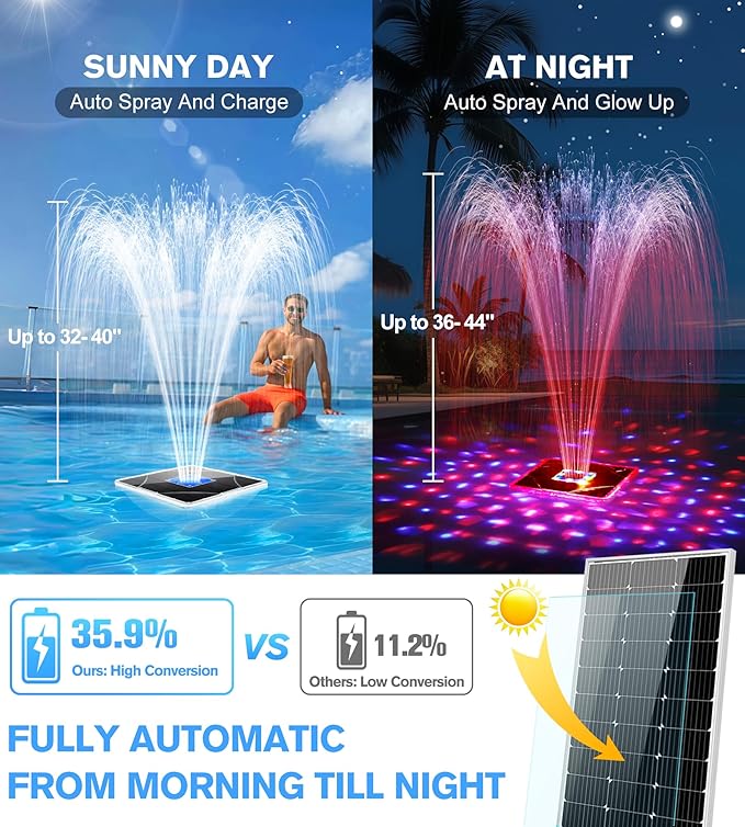 Solar Pool Fountain with Light Show,2026 Upgraded Large Solar Pool Water Fountain, Floating Pool Fountain for Above Ground Pool,Solar Floating Fountain Pump