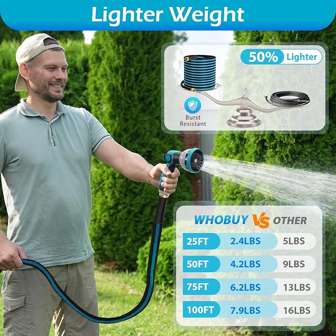 50FT Non-Expandable Garden Hose, Flexible Water Hose with Spray Nozzle, Kink-Resistant, Leakproof 3/4" Brass Connectors, Lightweight & Portable Water Pipe for Yard, Lawn Outdoor