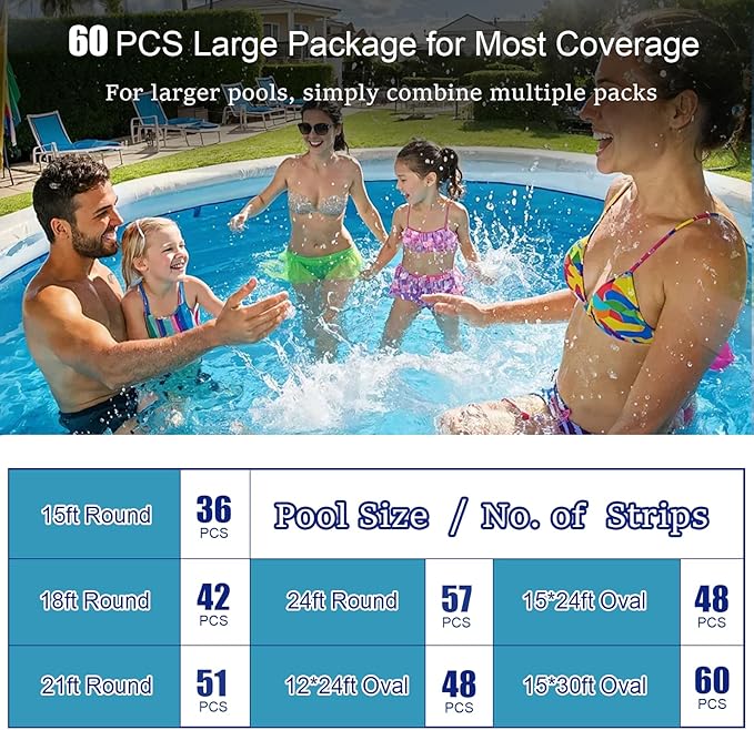 60PCS Peel and Stick Pool Cove, Closed Cell Foam Above Ground Pool Cove with Adhesive Backing, 24' Round Pool Liner Protection, Prevents Pool Liner Wear & Tear, Easy DIY Installation