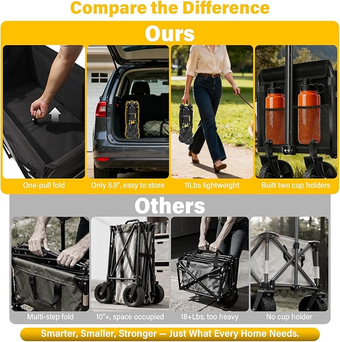Wagons Carts Foldable, Collapsible Wagon with Wheels — Foldable Wagon for Groceries,Picnic,Beach,Camping, Small Hauls, Apartment Moving Storage, Portable Utility Folding Wagon Cart, 360lbs, Black